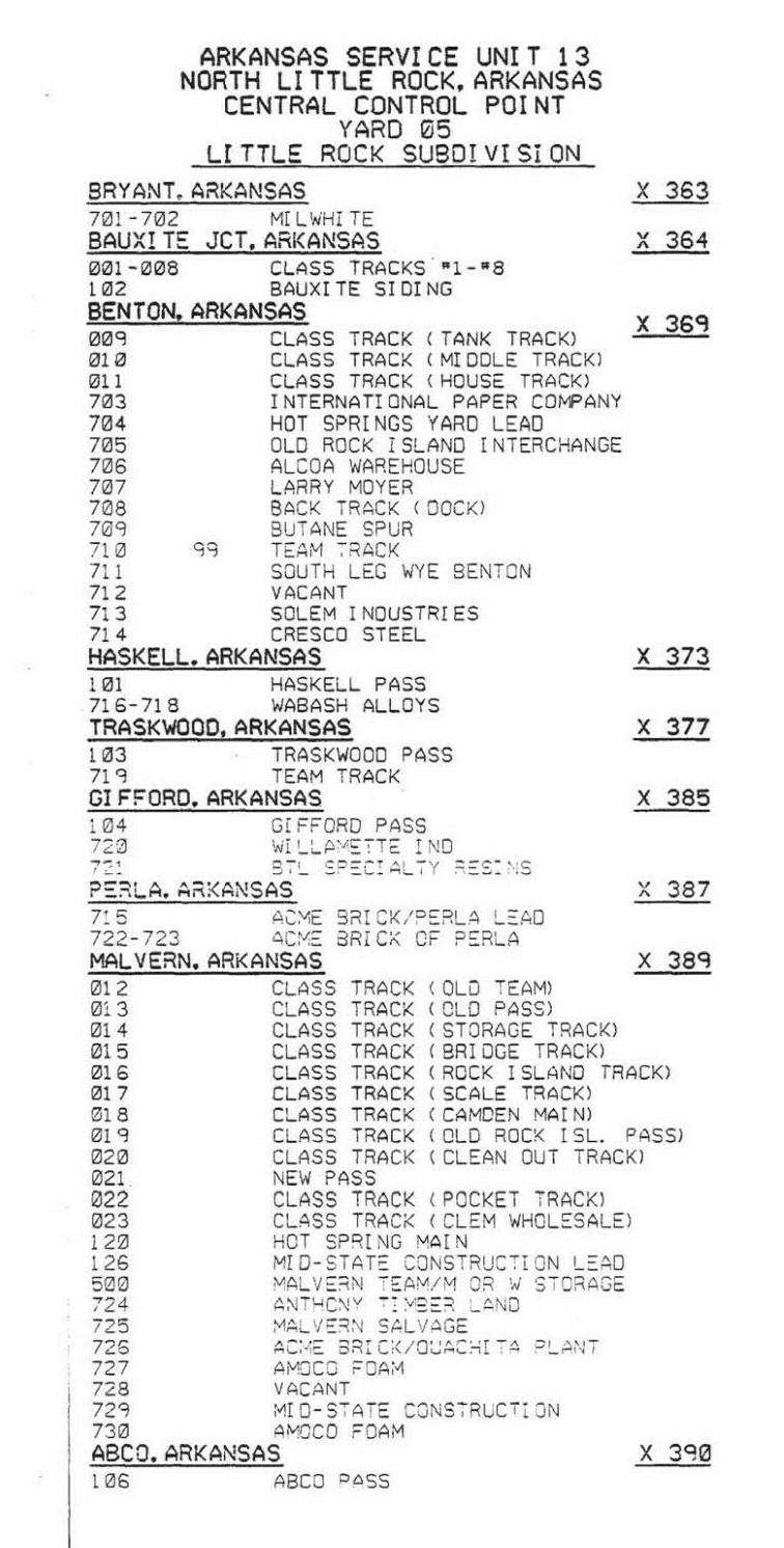 Union Pacific 1988 Arkansas Service Unit 13, AR Division ZTS PDF Pages on DVD
