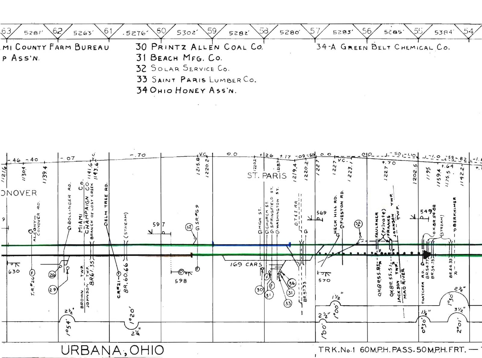 Pennsylvania Railroad Buckeye Division Industry Track Chart PDF pages on DVD