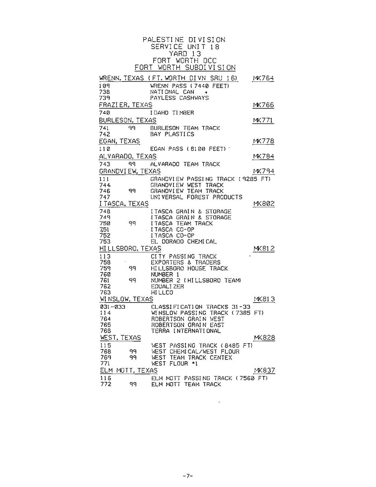 Union Pacific 1988 Ft Worth Unit 16 Palestine Unit 18 ZTS PDF pages on DVD