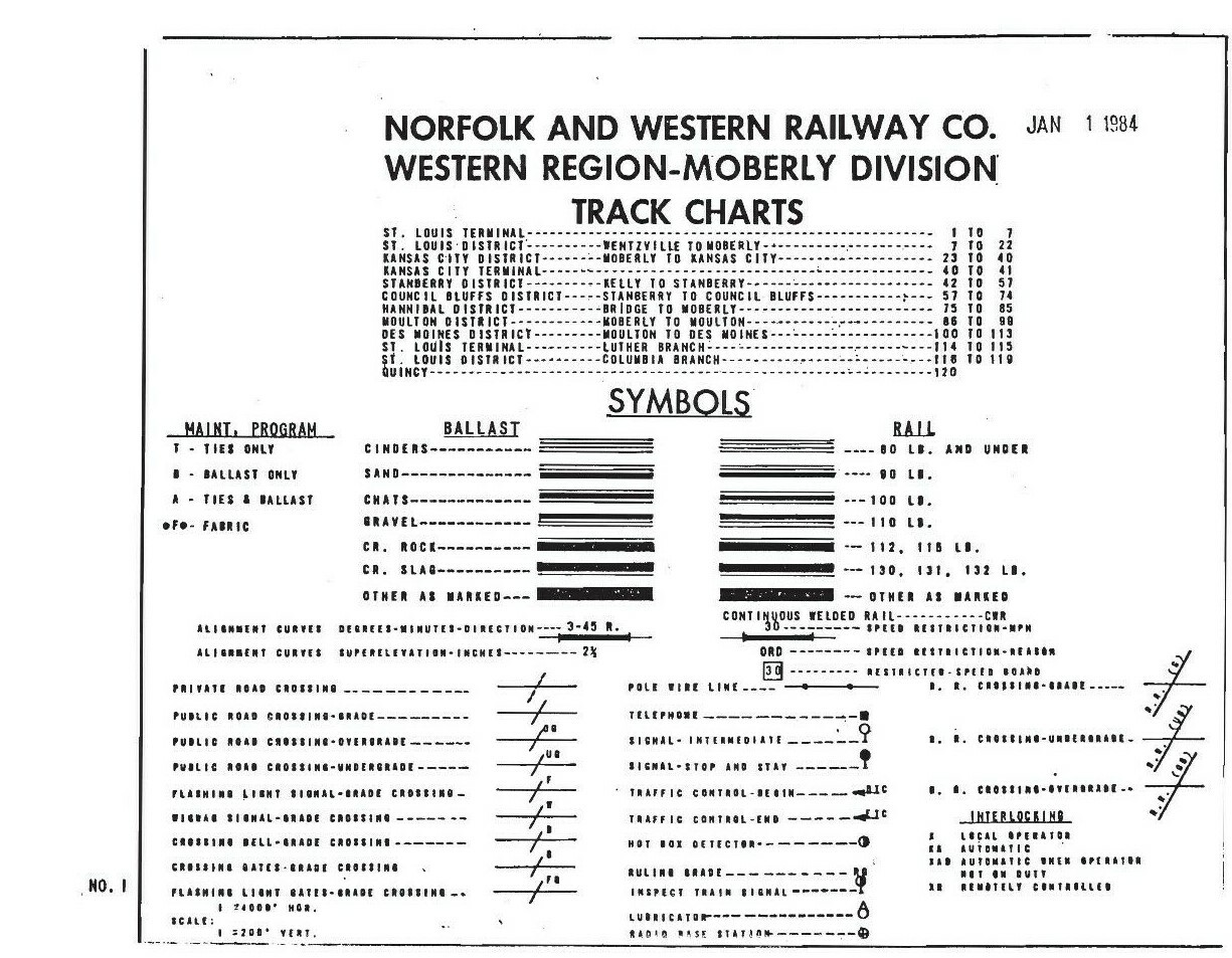 Norfolk & Western RR 1983 Moberly DivisionTrack Chart PDF Pages on DVD