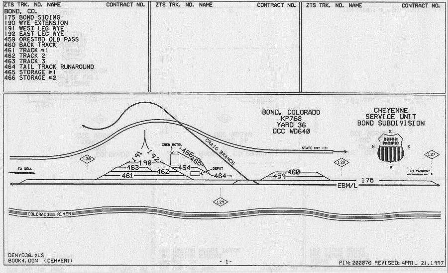 Denver & Rio Grande Eastern Area Industry Tracks ZTS PDF Pages on DVD