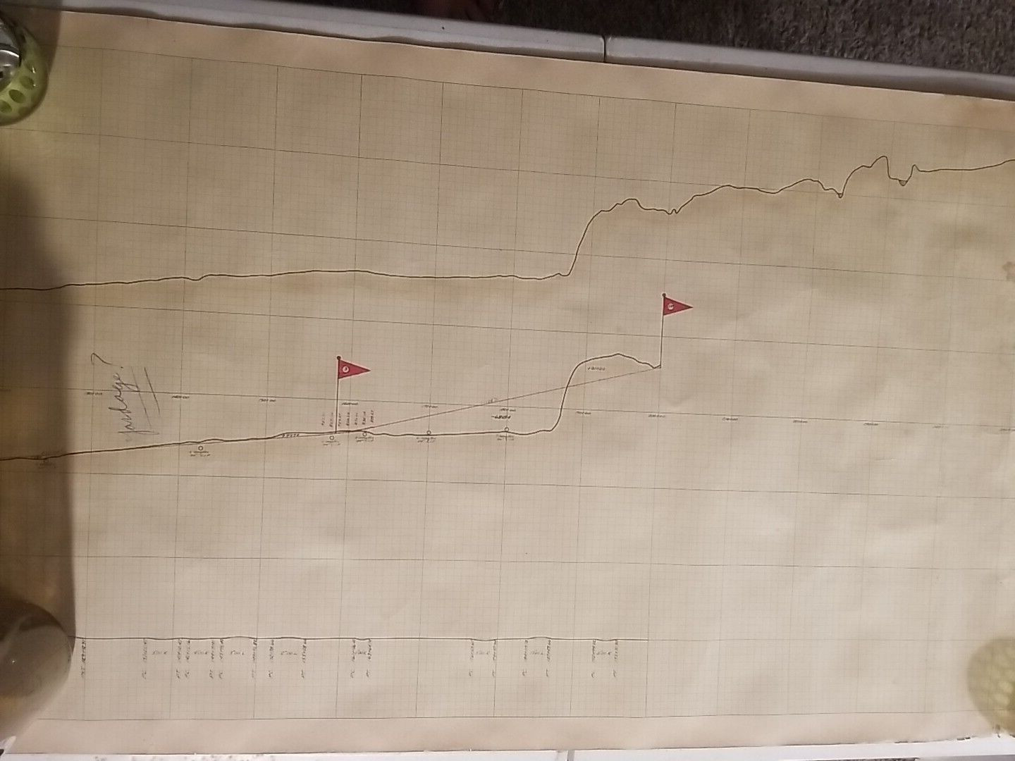 1922 Profile of R.P.I. Railroad Survey Map Chart The Glen to Watertown New York