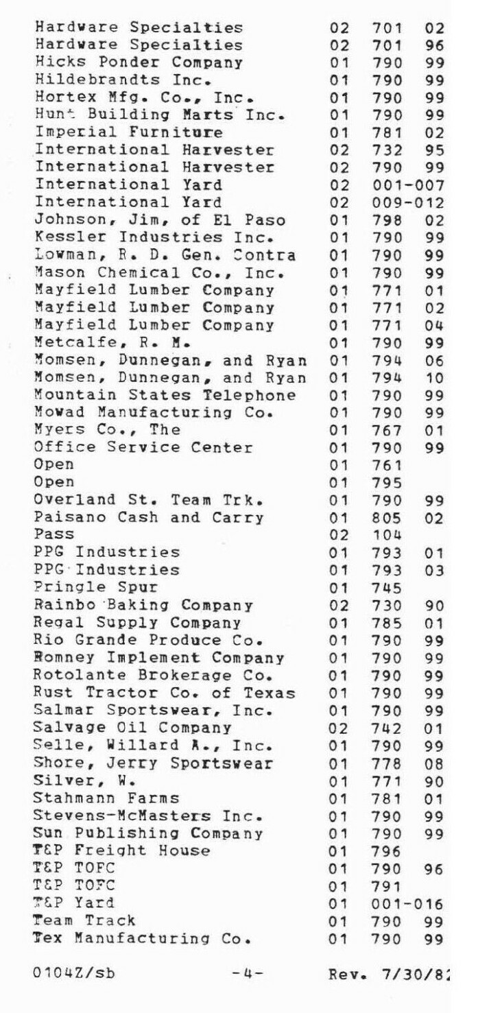 Missouri Pacific 1982 El Paso TX Rio Grande Division ZTS PDF Pages on DVD