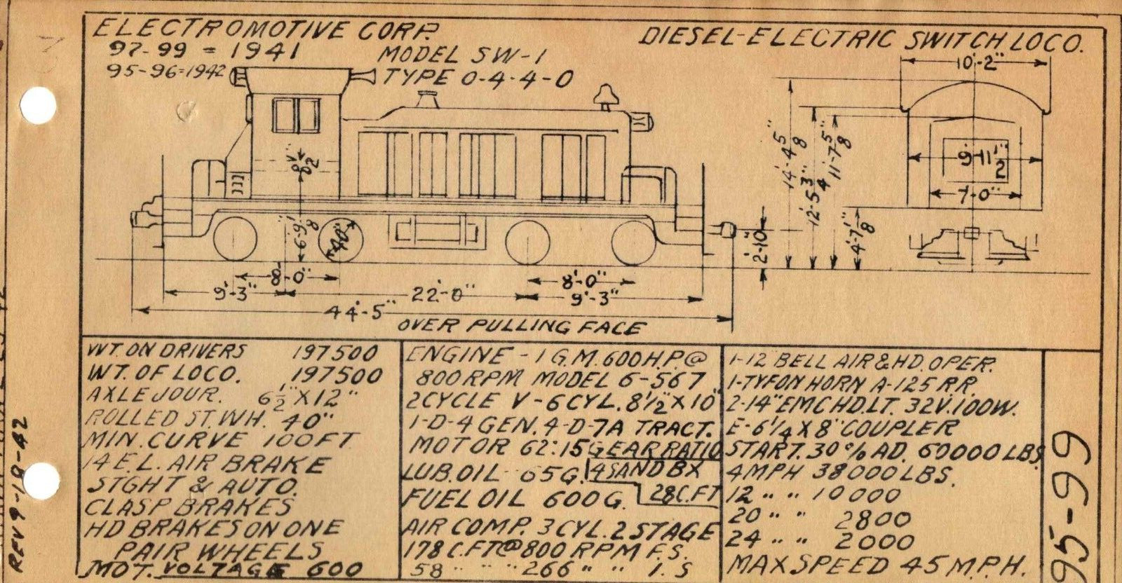 Chicago & Eastern Illinois Railroad 1950 Diesel Diagram Summary PDF Pages on DVD