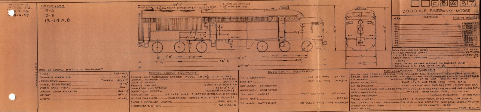 Milwaukee Road 1960 Electric and Diesel Diagrams & Data PDF Pages on DVD