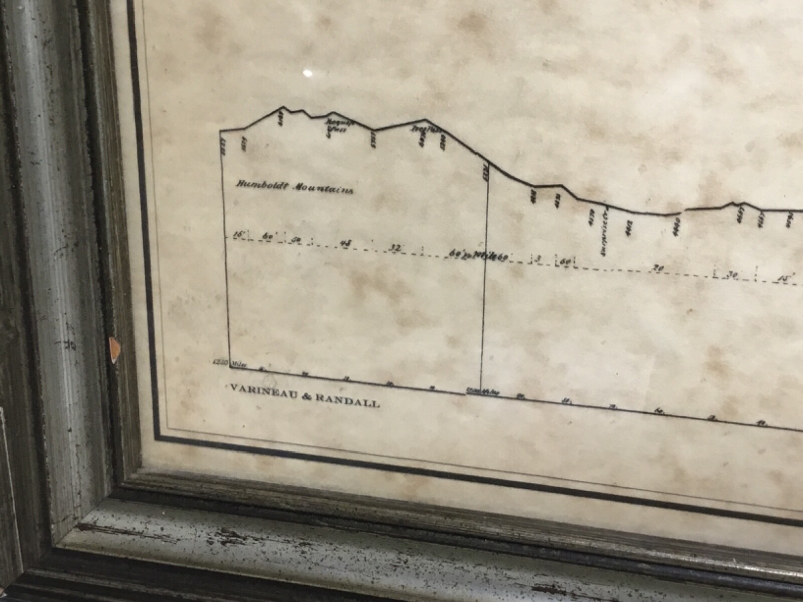 COMMEMORATIVE 1864-1868 UNION PACIFIC RAIL ROAD SURVEYS MAP 16″T x 48″W FRAMED