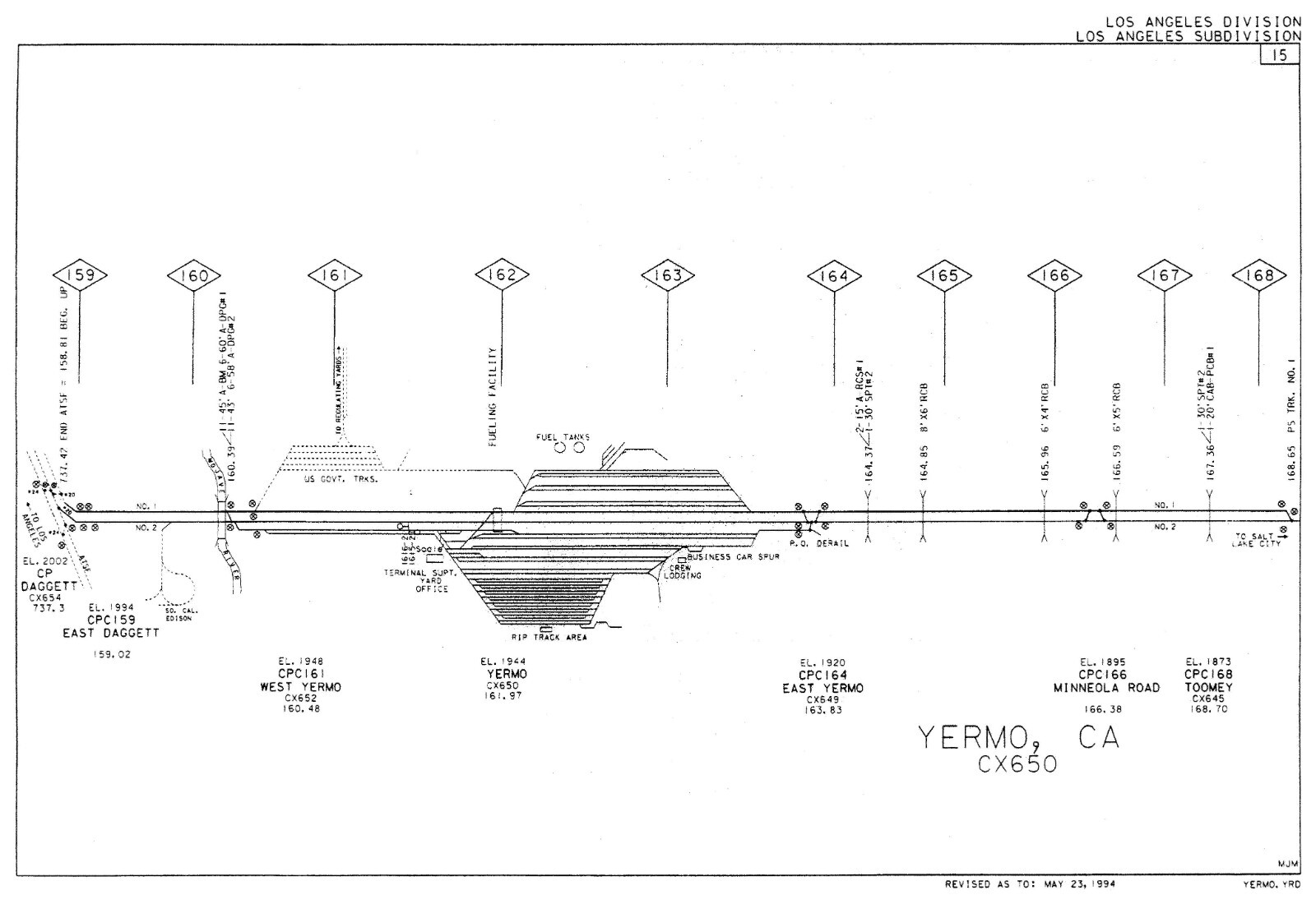 Union Pacific 1994 Los Angeles Div SU- 8 Condensed Profile PDF Pages on DVD