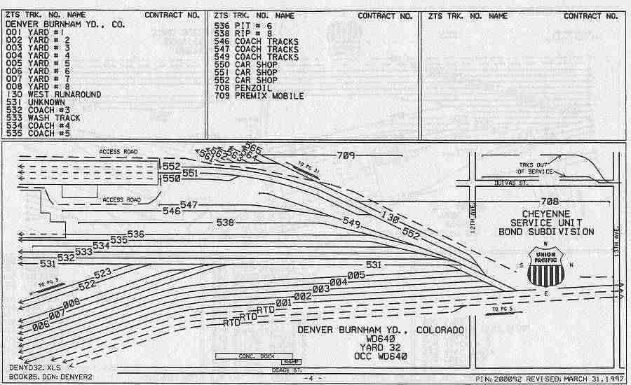Denver & Rio Grande Eastern Area Industry Tracks ZTS PDF Pages on DVD