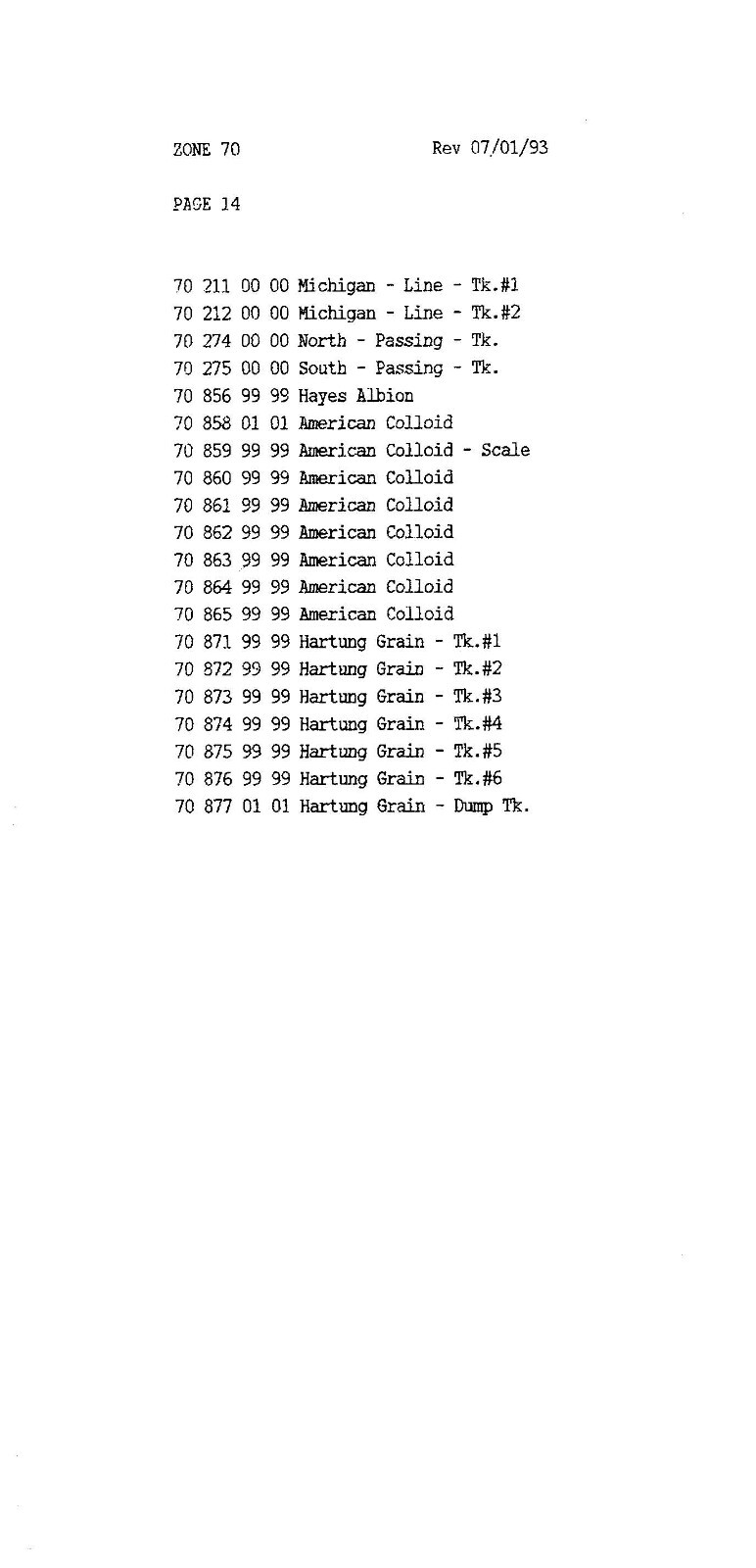 Conrail 1995 Dearborn Div Volume 2 Zone-Track-Spot “ZTS” Maps PDF Pages on DVD