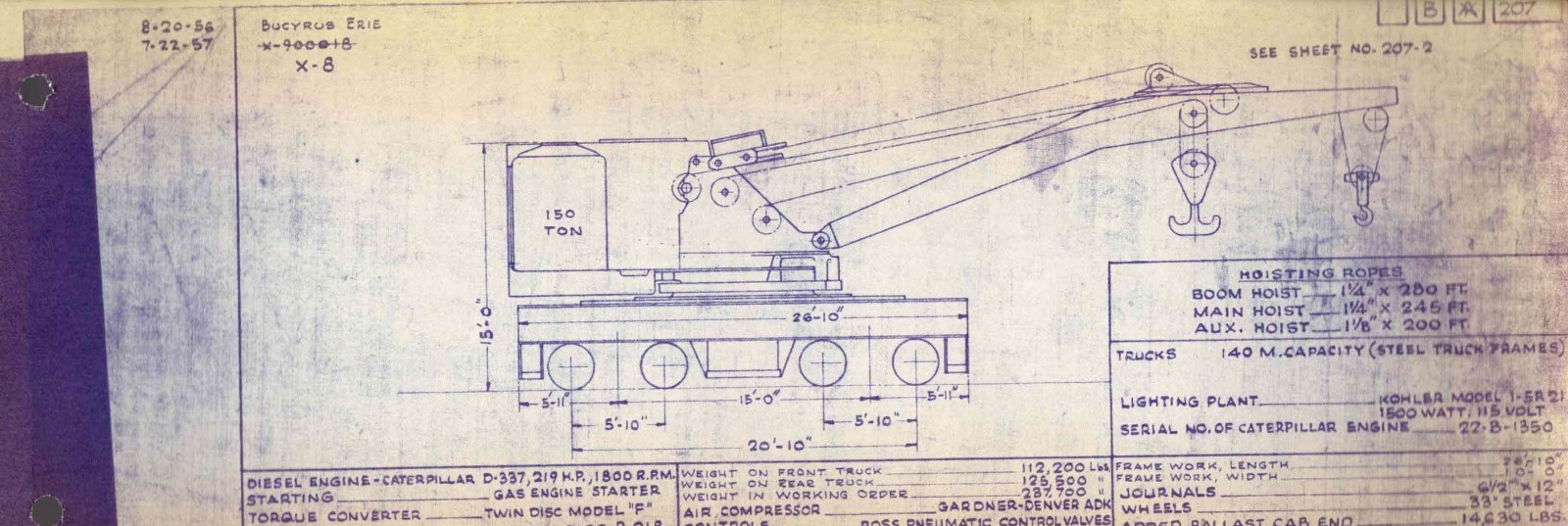 Milwaukee Road 1960 Electric and Diesel Diagrams & Data PDF Pages on DVD