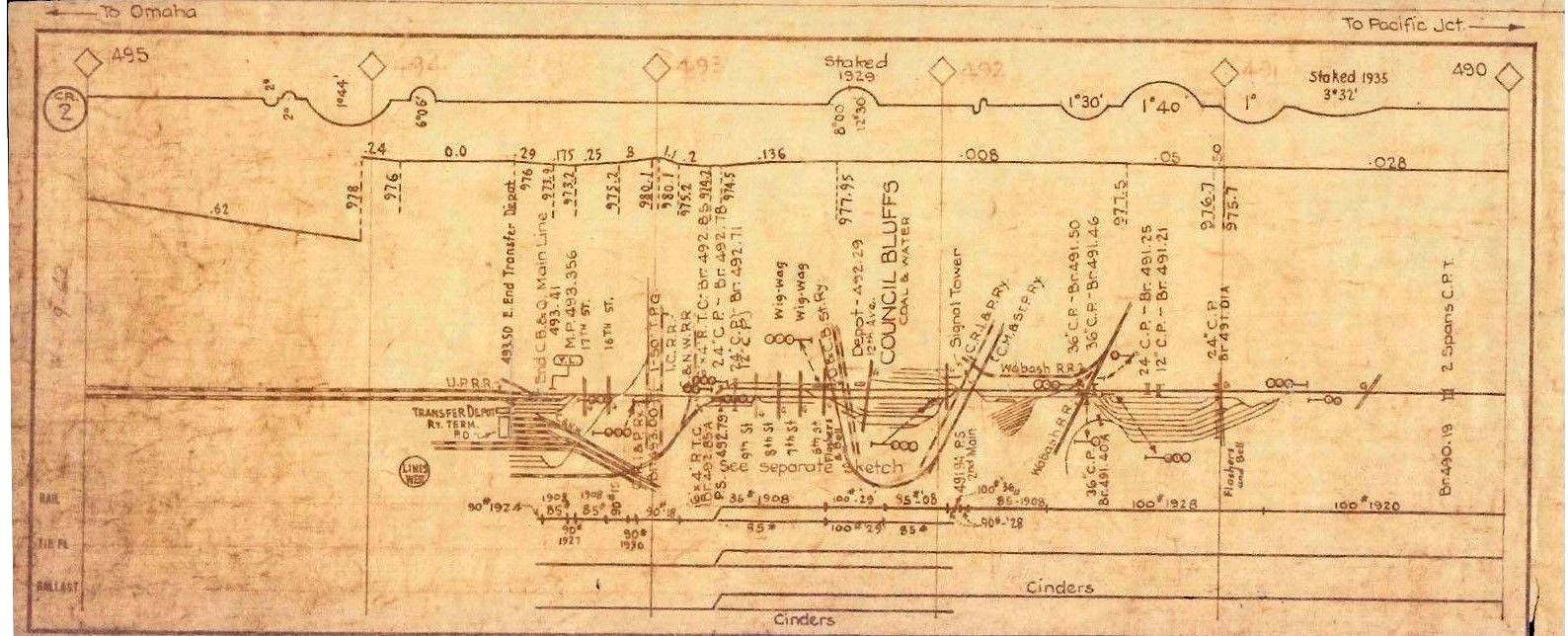 CB & Q RR Burlington Route 1967 Creston Lines Track Chart PDF Pages on DVD