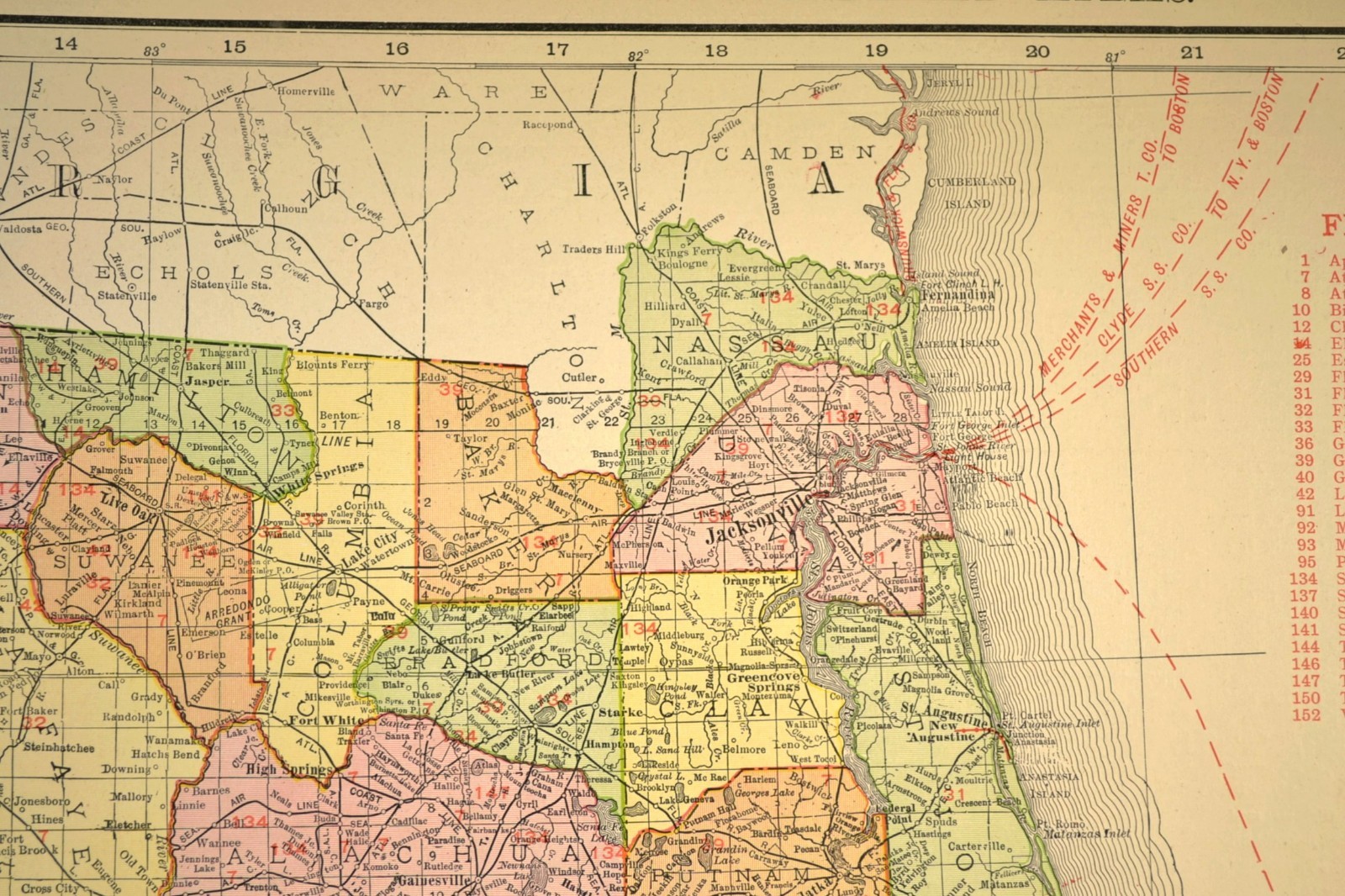 1911 Florida Railroad Map ORIGINAL Atlas Florida East Coast Railway DATED