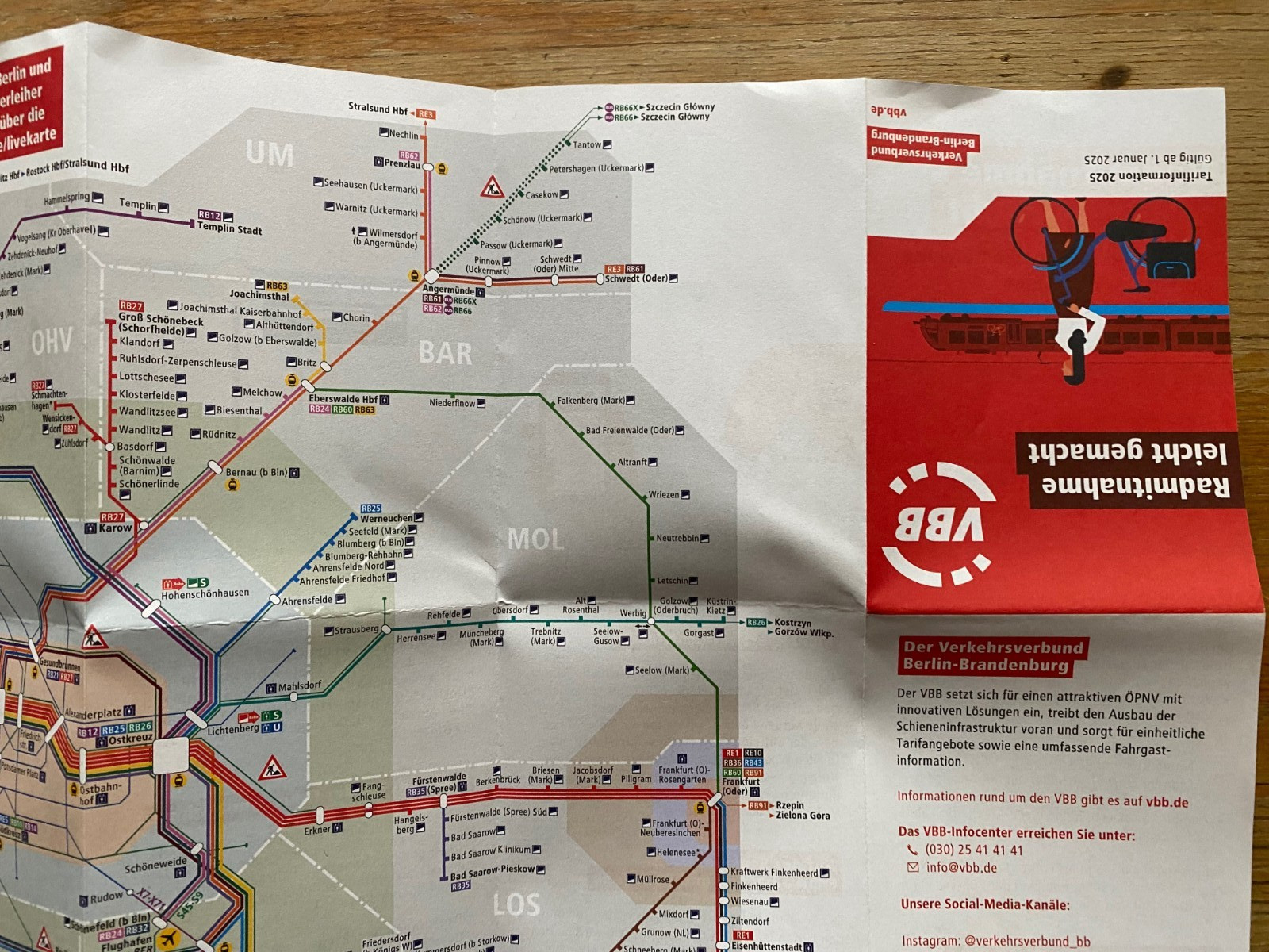 VBB Brandenburg Berlin Liniennetz Regionalverkehr Route Map Regional Trains 2025
