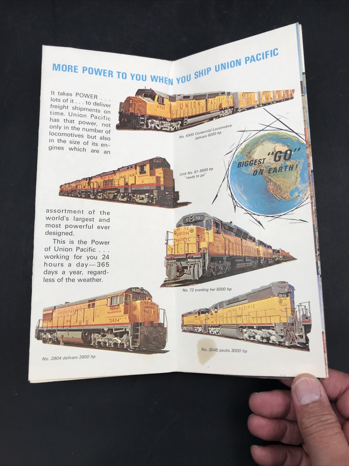Vintage 1971 Union Pacific Railroad UP Folding Map of USA