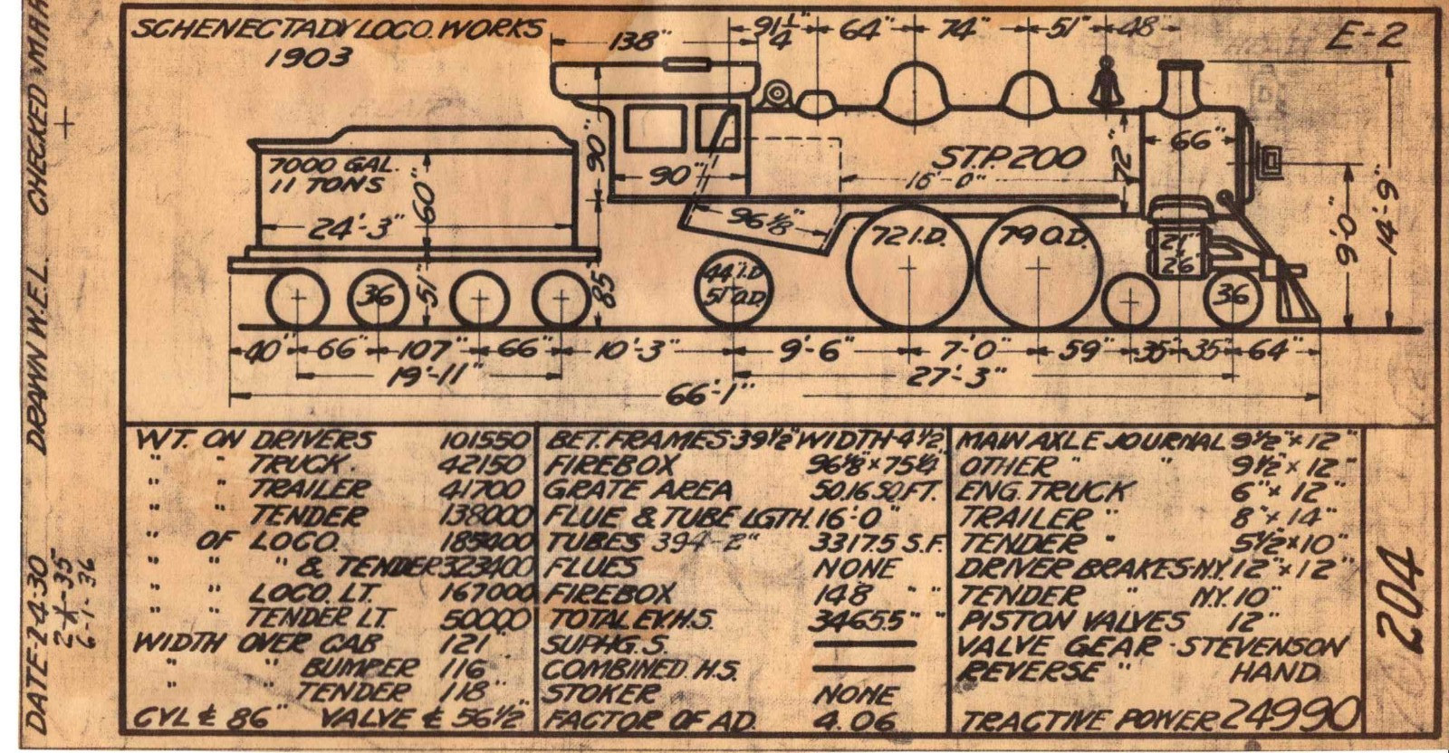 Chicago & Eastern Illinois Railroad 1944 Steam Diagram Summary PDF Pages on DVD
