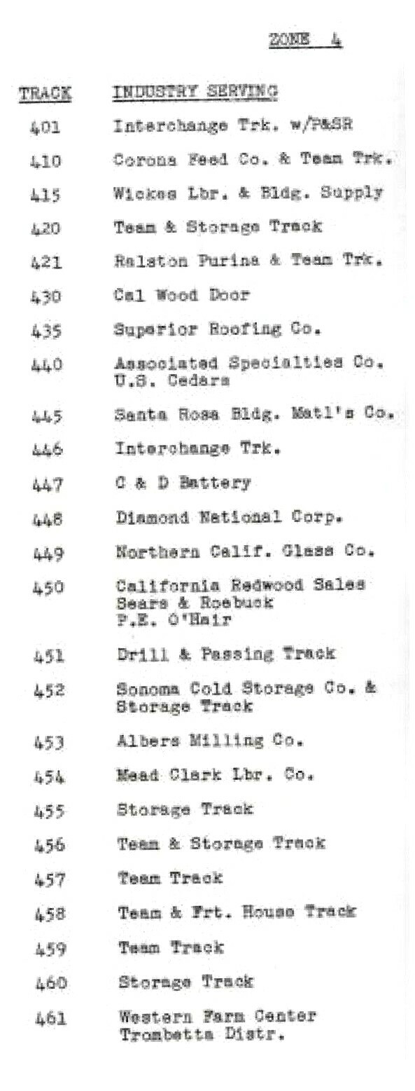 Northwestern Pacific RR Early 1980’s SPINS- Zones 1-12 PDF Pages on DVD