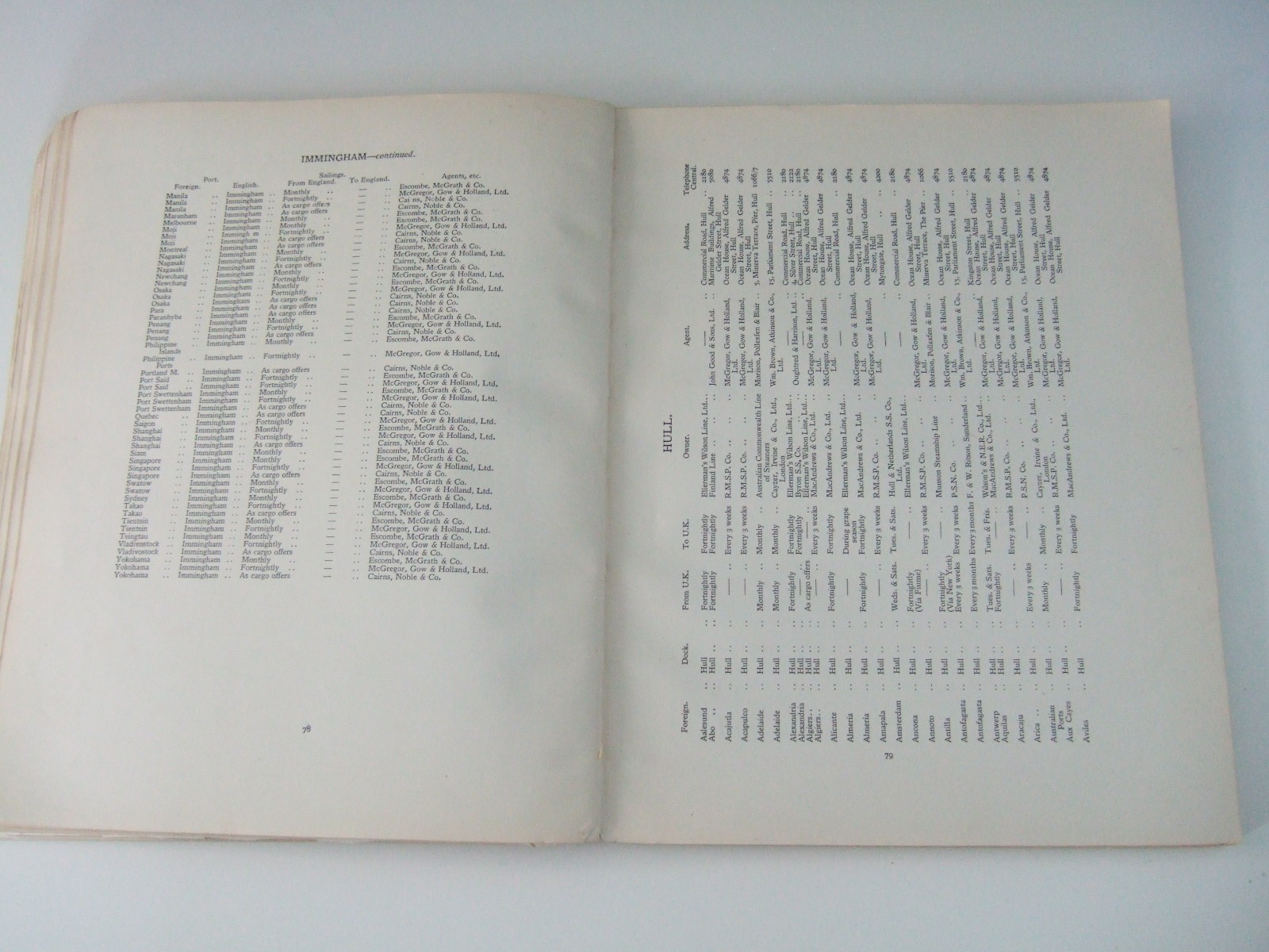 1928 Ports of the LNER Book. 9 Fold-Out Dock Plans, Map, Steamships, Dock sizes.