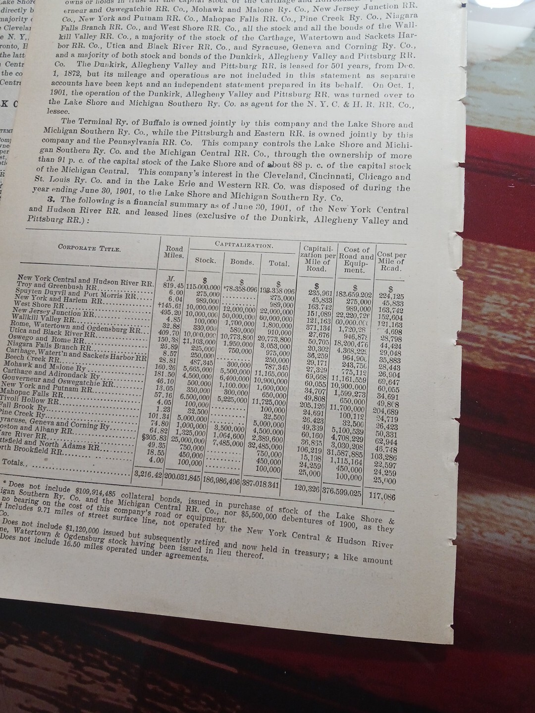 1902 Train Route Map + Report NEW YORK CENTRAL & HUDSON RIVER RAILROAD all Lines