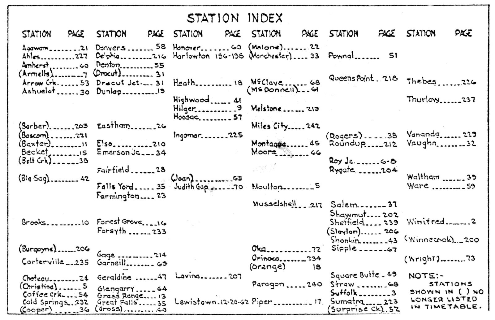 Milwaukee Road Railroad 1976 Montana Division Track Chart PDF Pages on DVD