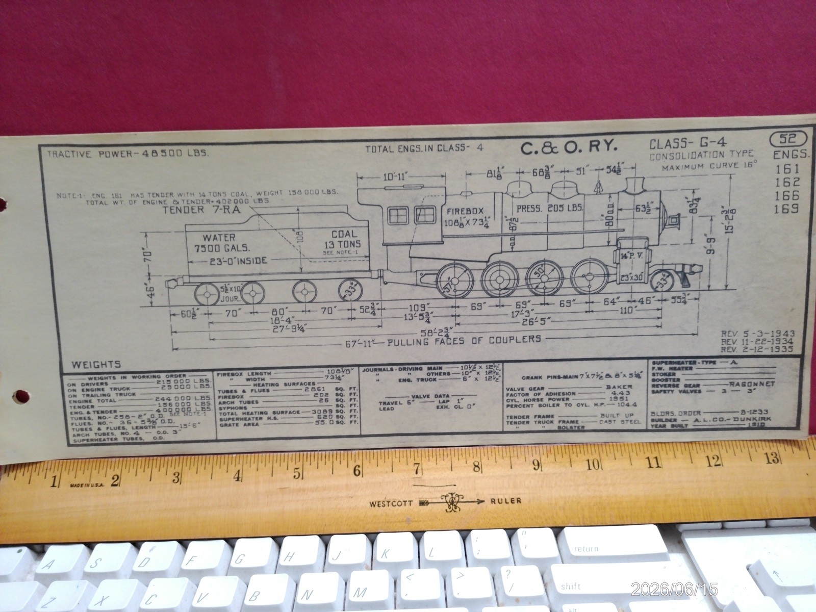 CHESAPEAKE & OHIO RAILROAD ORIG PRINTED DIAGRAM CLASS G-4 LOCOMOTIVE #161-169