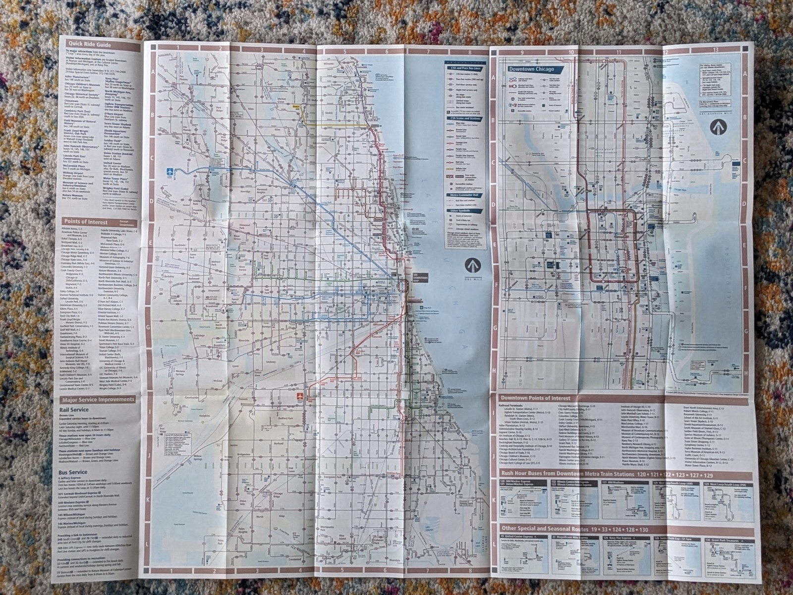 CTA Chicago Transit Authority Bus & Rail Map Aug. 2000