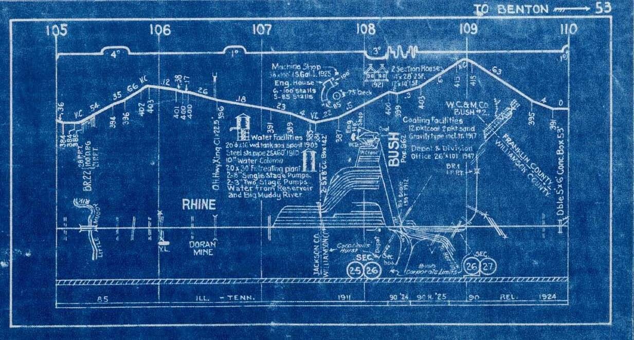 Missouri Pacific 1931 Illinois Division Condensed Track Profile PDF Pages on DVD