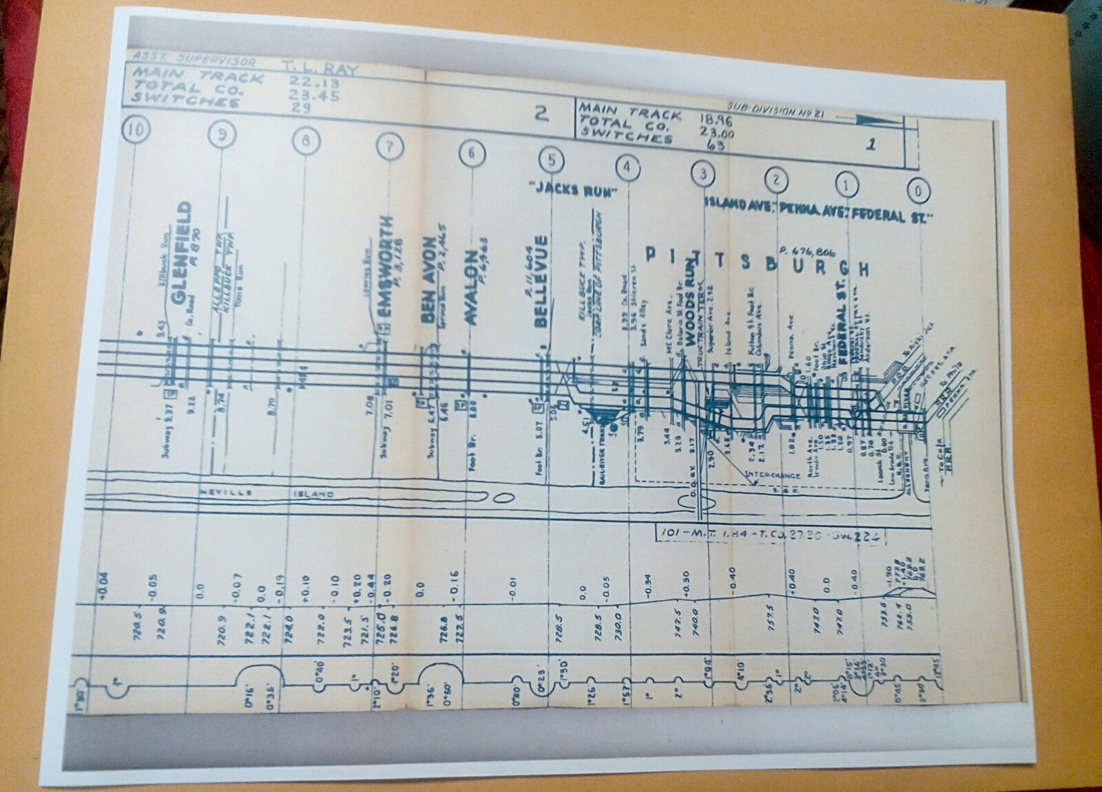 1956 PRR Pennsylvania Railroad Track Chart Pittsburgh Region Dist. -B Main Line
