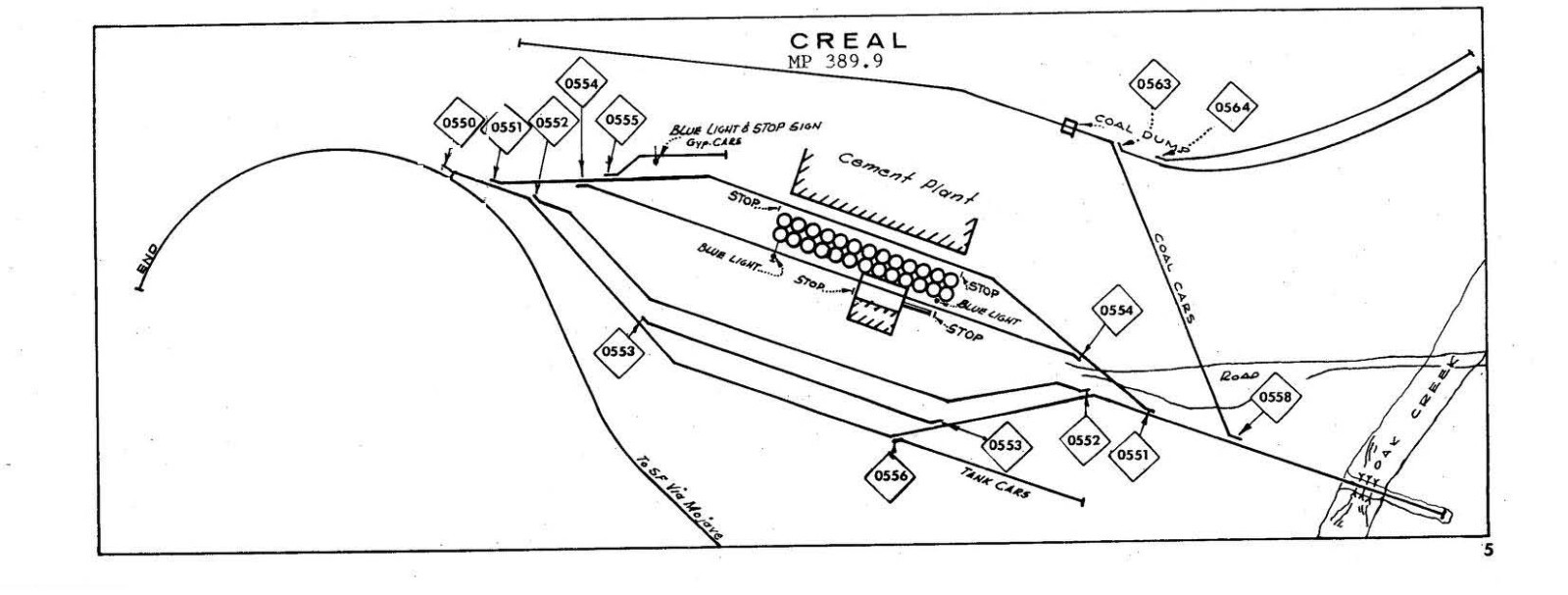 Southern Pacific RR 1982 Lone Pine & Creal Branches SPINS PDF pages on DVD