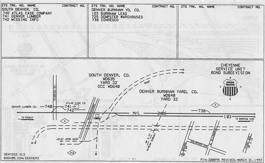 Denver & Rio Grande Eastern Area Industry Tracks ZTS PDF Pages on DVD