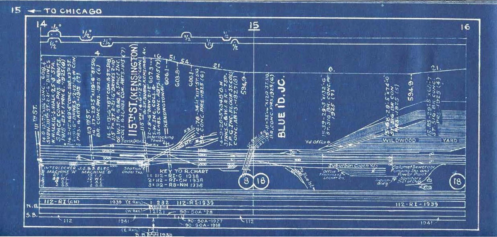 Illinois Central RR 1942 Chicago Terminal Condensed Profiles PDF pages on DVD