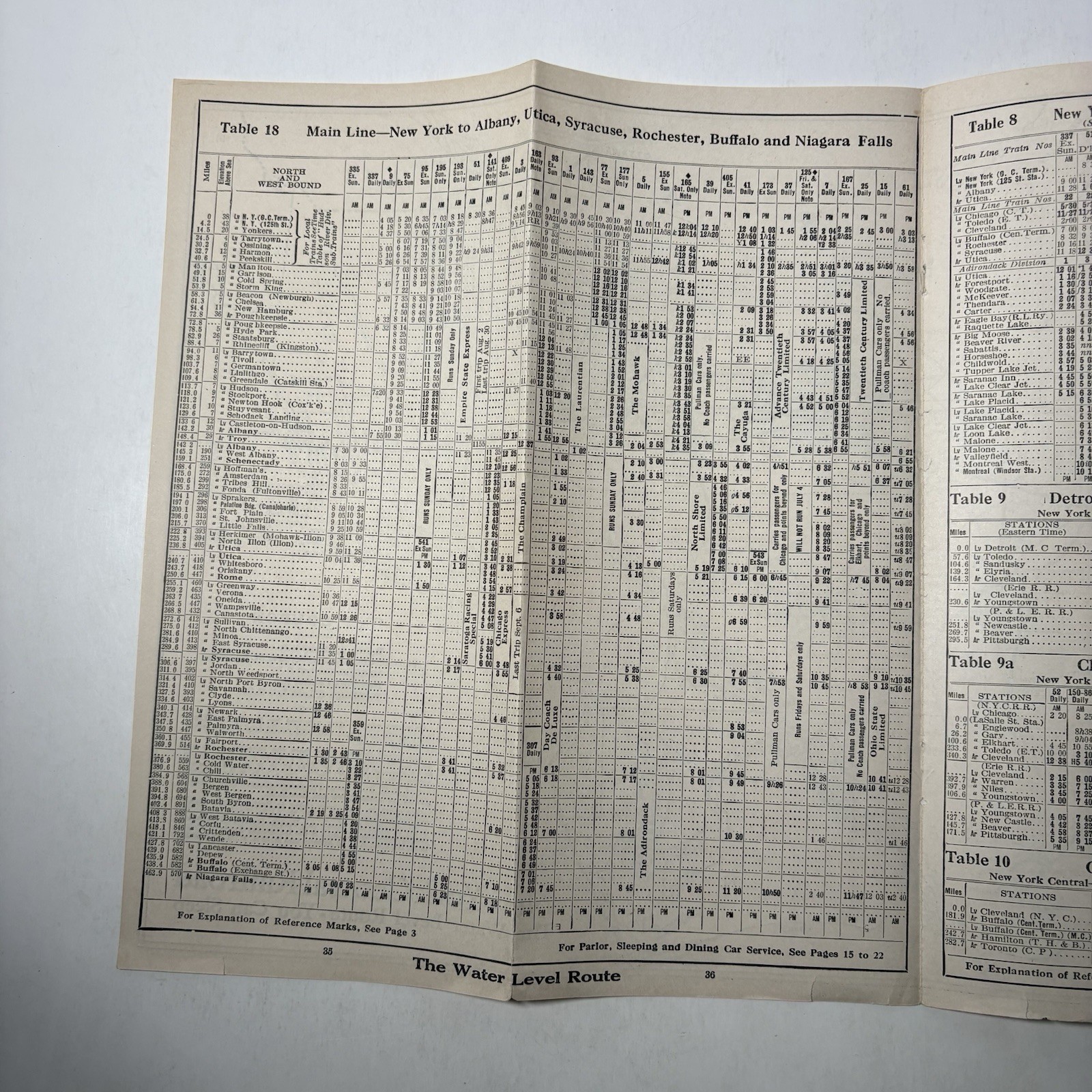 Vintage New York Central Railway Railroad Map Train Original RR Connections NY