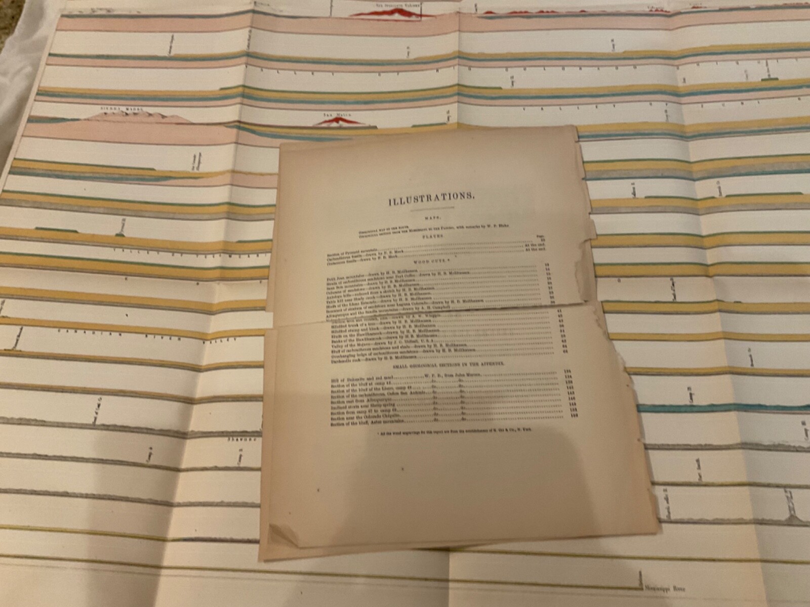 US ARMY TRANSCONTINENTAL 1855 COLOR CHART ROUTE TO YHE PACIFIC DETAILED 1855