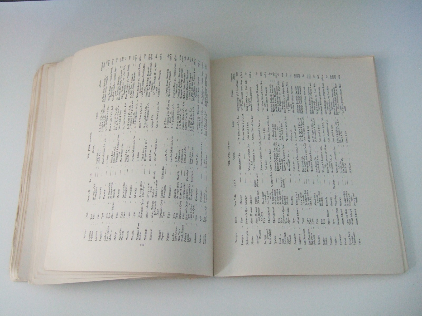 1928 Ports of the LNER Book. 9 Fold-Out Dock Plans, Map, Steamships, Dock sizes.