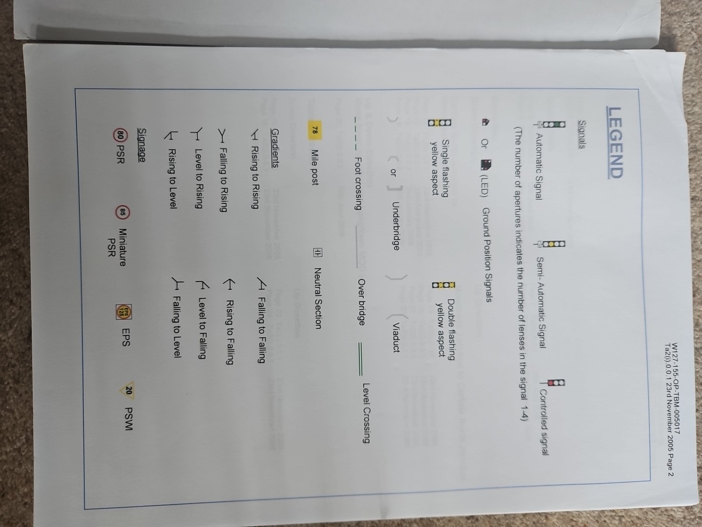 Network Rail Route Map Carlisle North Jct And Mossband