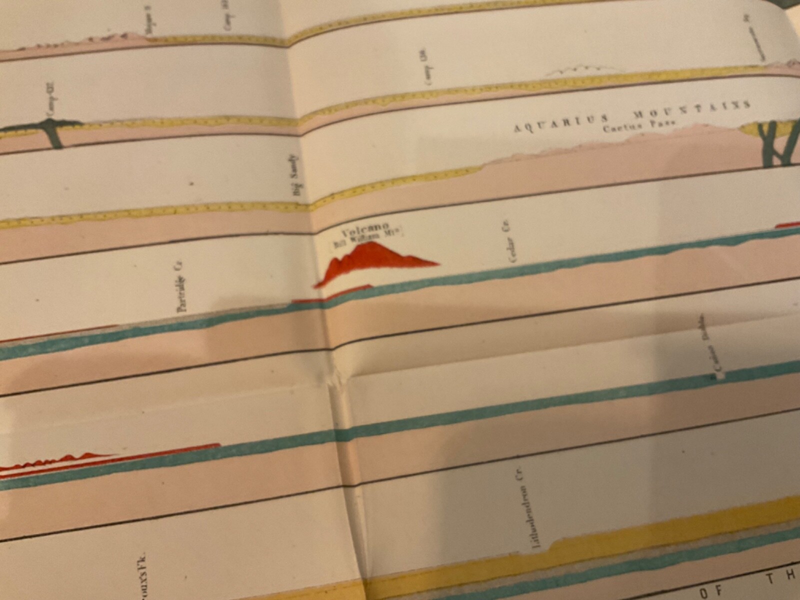 US ARMY TRANSCONTINENTAL 1855 COLOR CHART ROUTE TO YHE PACIFIC DETAILED 1855