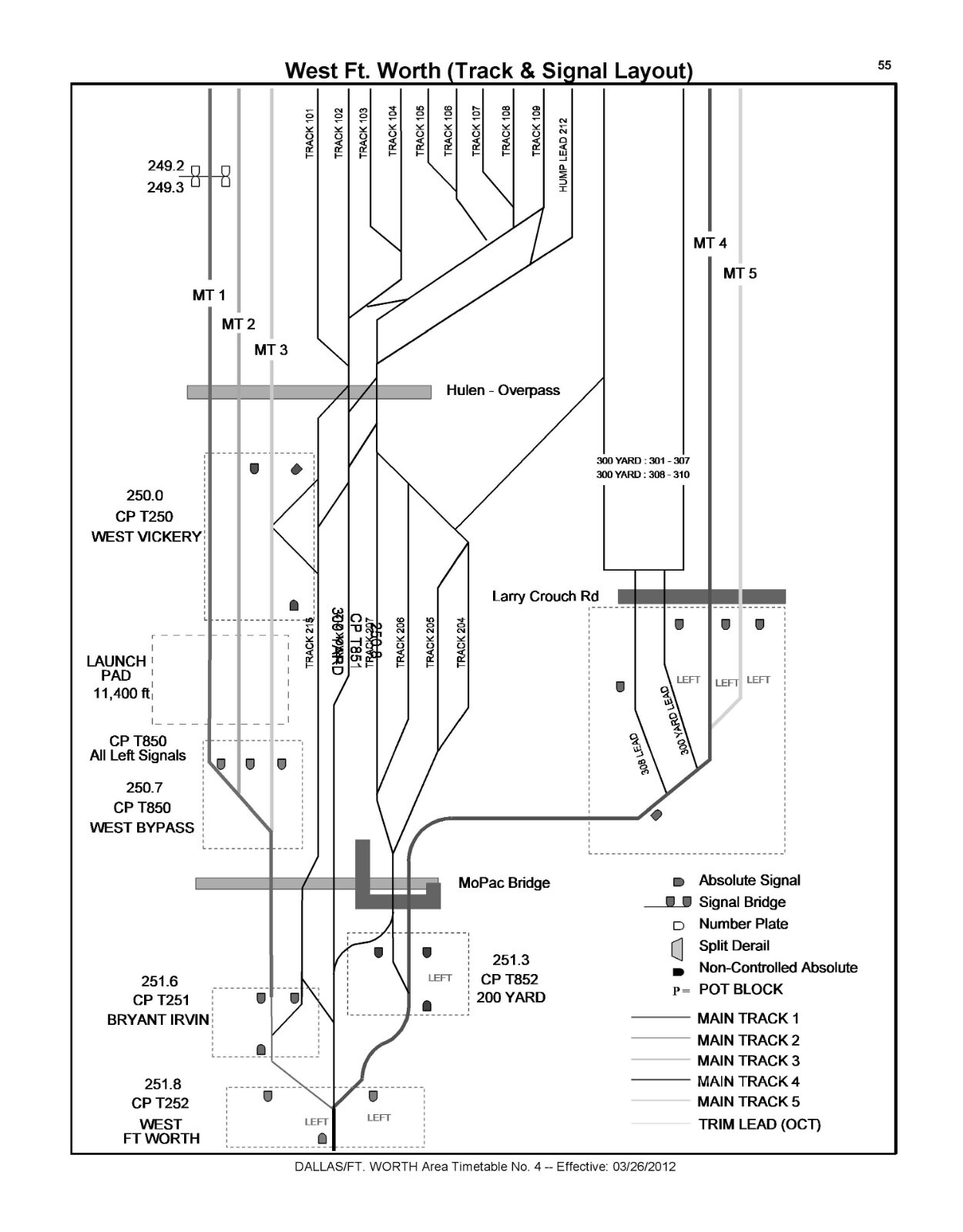 Union Pacific 2012 Dallas Ft Worth Area Timetable #4 PDF Pages on DVD