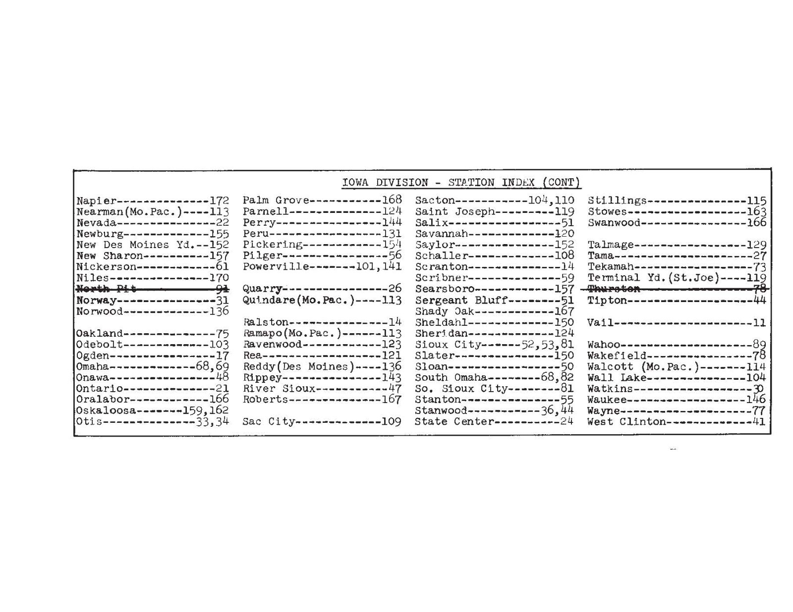 Chicago & Northwestern RR 1976 Iowa Division Track Chart PDF Pages on DVD