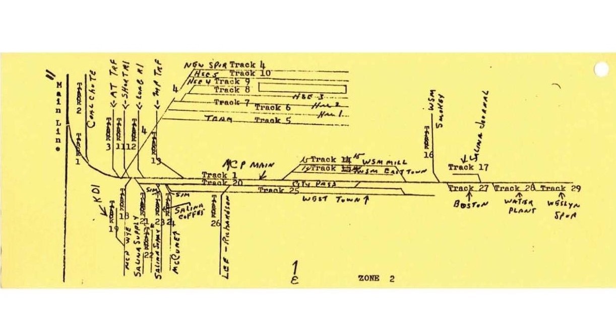 Union Pacific “SPOT-IT” Industry Track Guide Salina, Kansas, PDF pages on DVD