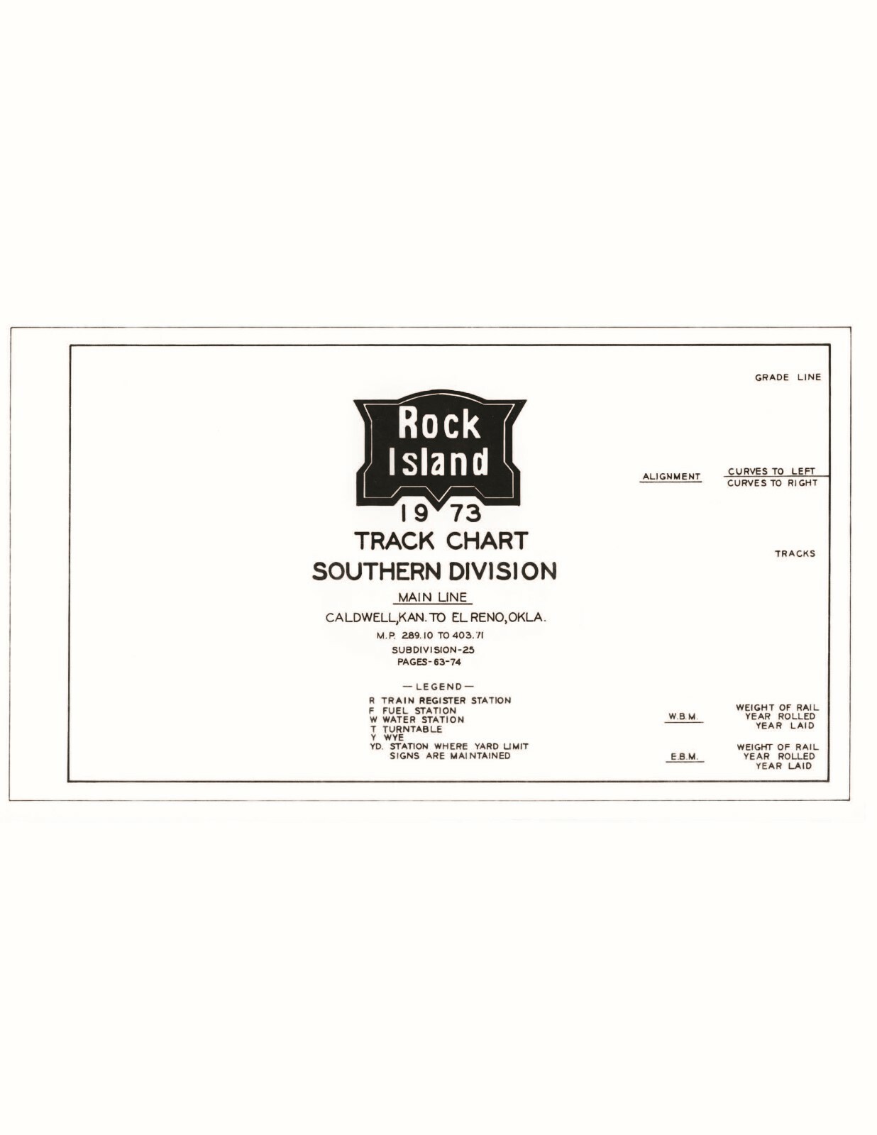 Rock Island 1973 Southern Division Track Chart Pages on DVD