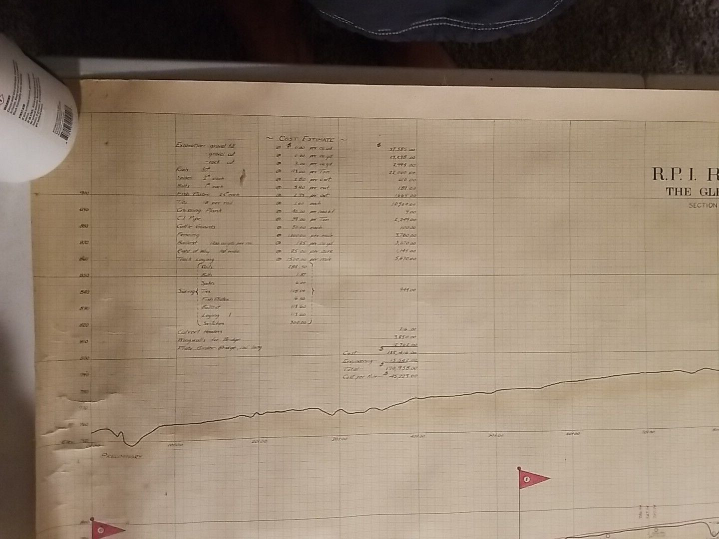 1922 Profile of R.P.I. Railroad Survey Map Chart The Glen to Watertown New York