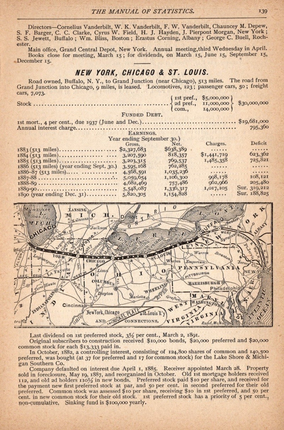 1891 New York, Chicago, and St. Louis Railroad Map Vintage Railway Map 1403