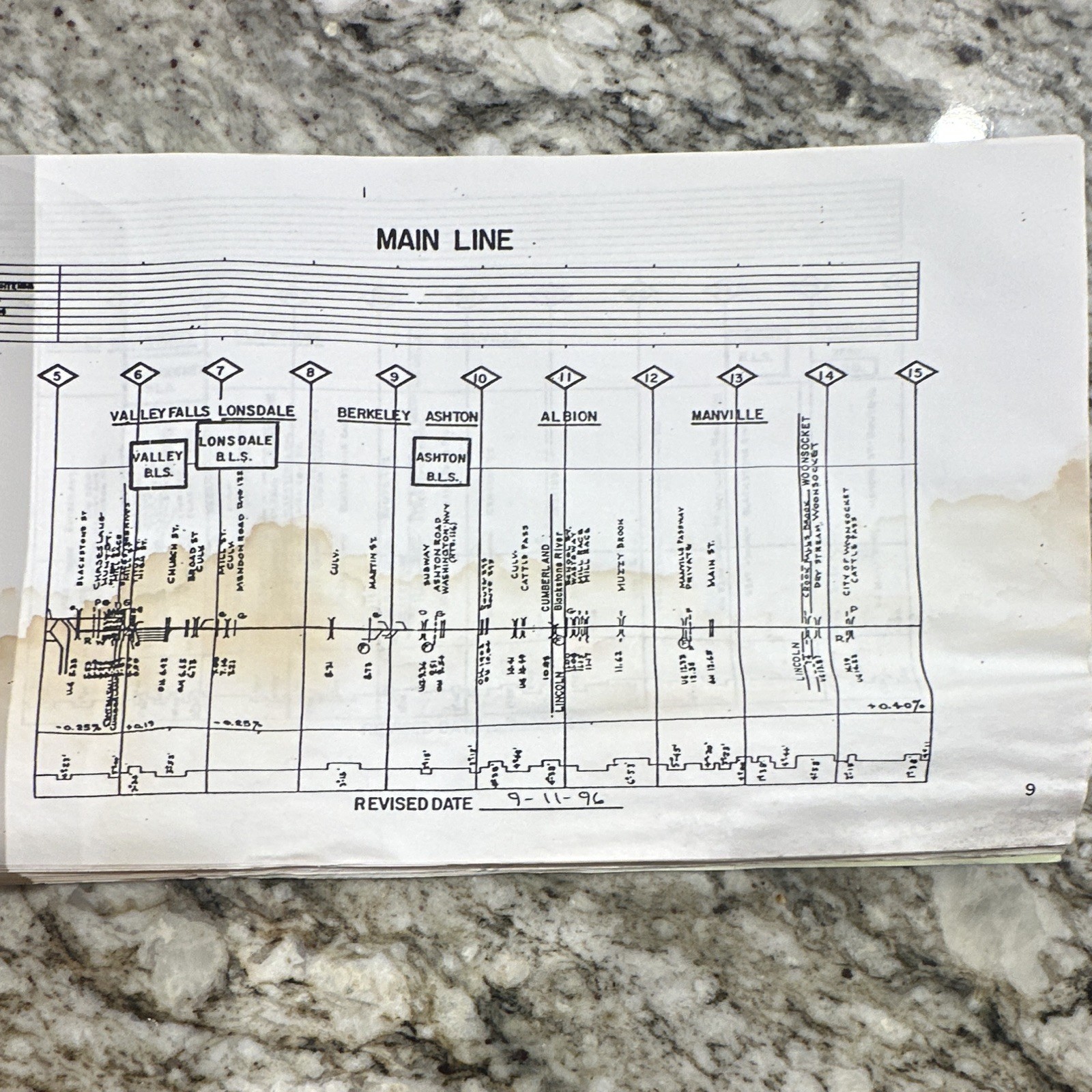 P&W Providence & Worcester Track Charts Railroad Map Booklet 1996