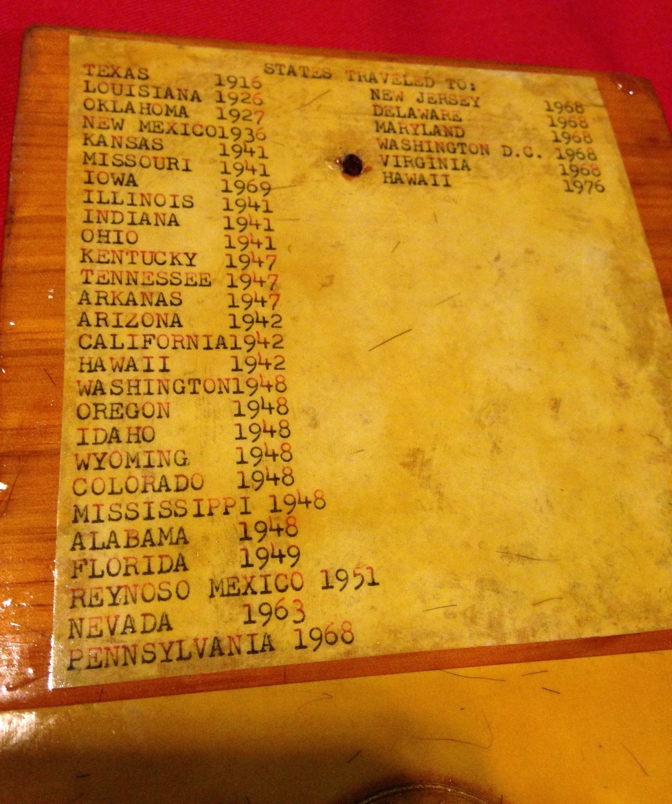 Piece Of Traveling Sante Fe Railroad Historical Memorabilia -The State Of Texas