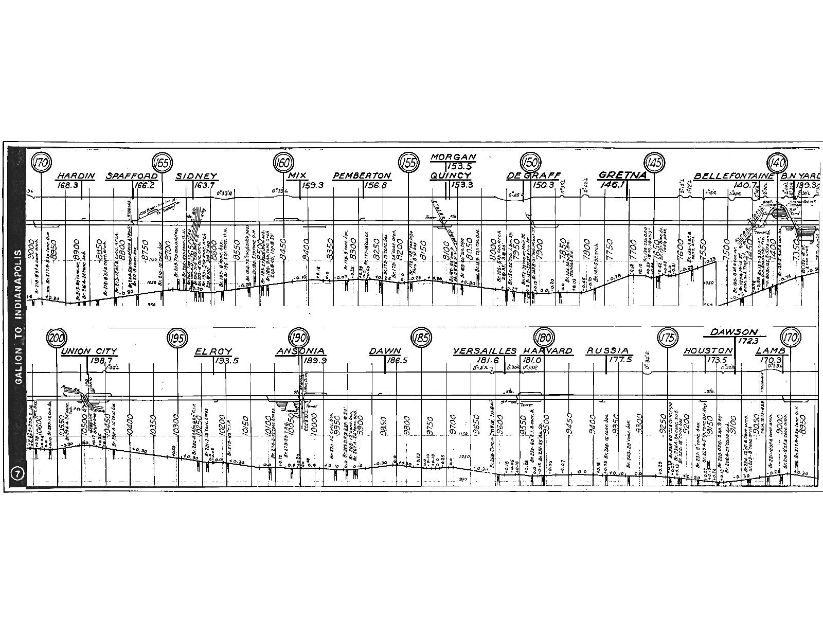 New York Central RR 1950’s Era Former C,C,C & Stl Track Chart PDF Pages on DVD