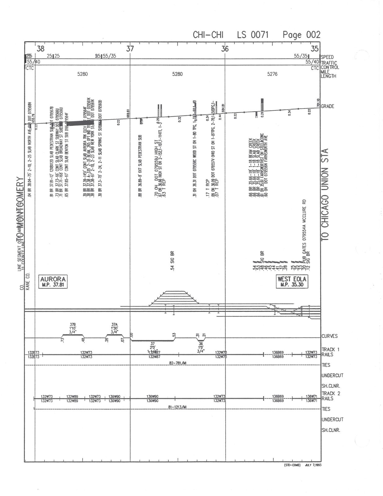 Burlington Northern 1993 Chicago Division Track Charts PDF Pages on DVD