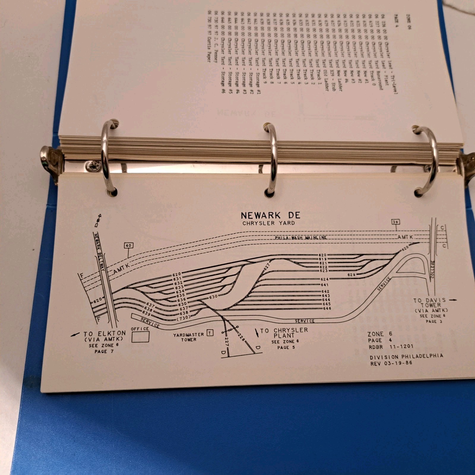 Conrail ZTS Maps Philadelphia Division Stations Department Quality Control 1987
