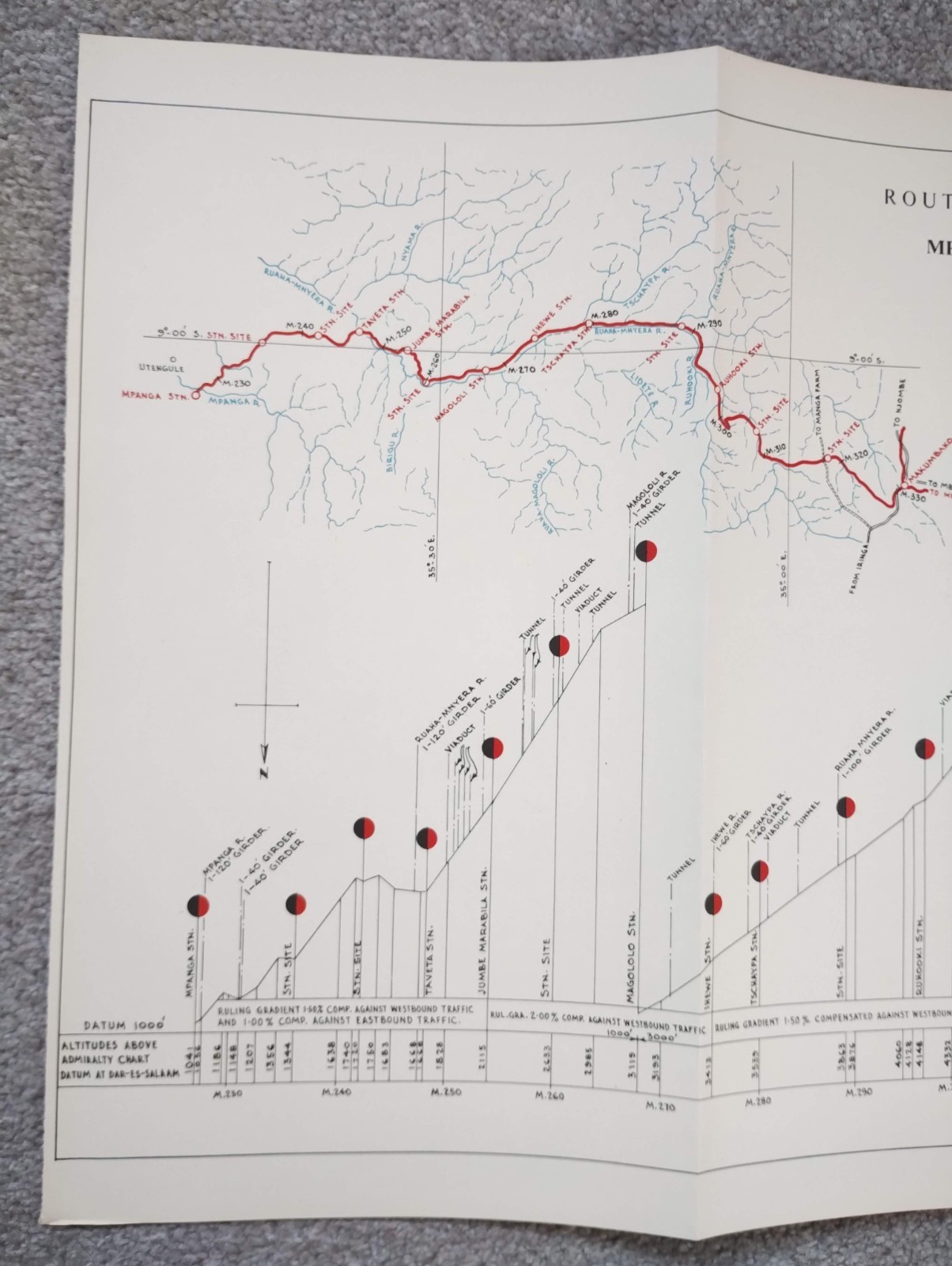 1952 Original East African Railways Map of Route: Mpanga to Makumbako (Tanzania)