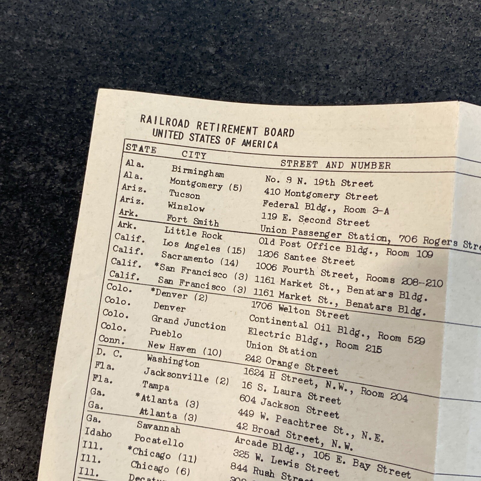 Original Map of the American Railways Company Properties Owned from 1947
