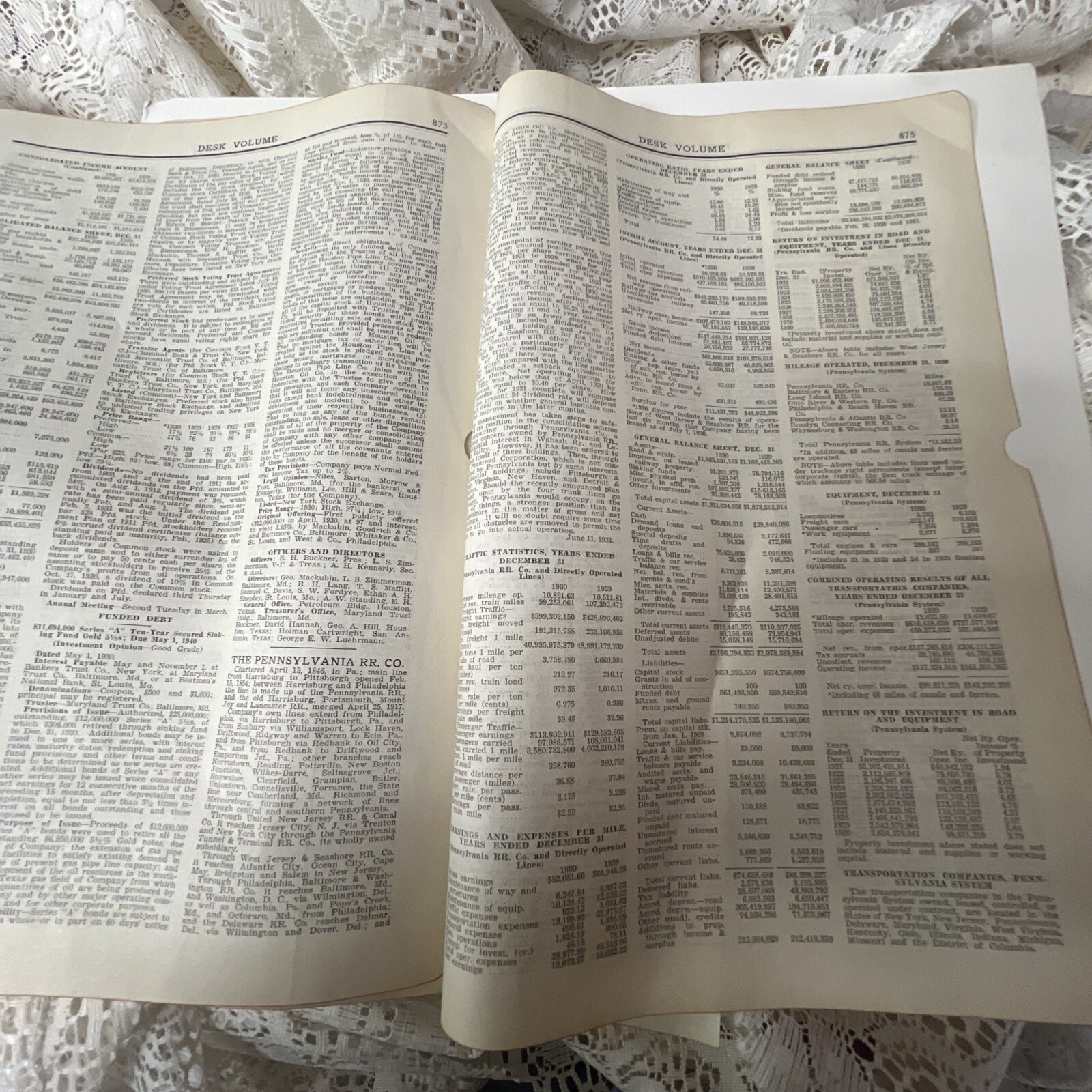 Pennsylvania Railroad – Original 1931 System Map. Antique