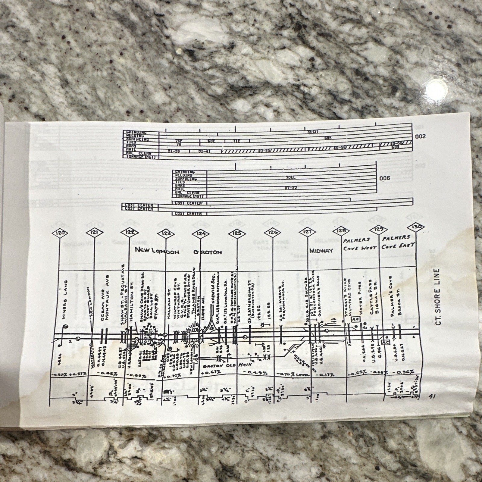 P&W Providence & Worcester Track Charts Railroad Map Booklet 1996